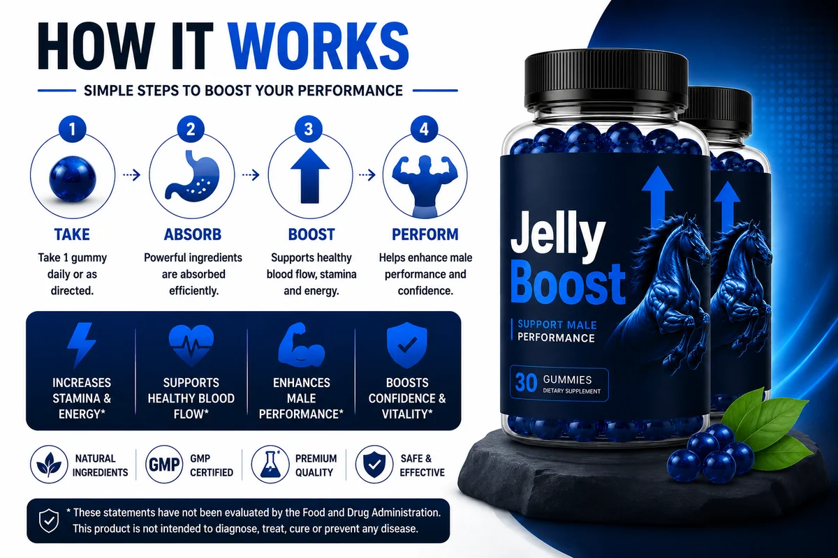 How JellyBoost works: from gummy to daily performance support